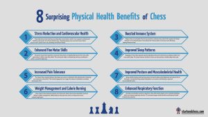 8 Surprising Physical Health Benefits of Chess