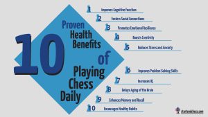 10 Proven Health Benefits of Playing Chess Daily