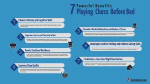 7 Powerful Benefits of Playing Chess Before Bed