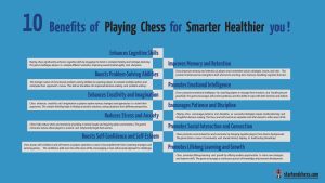 10 Proven Benefits of Playing Chess for a Smarter, Healthier You