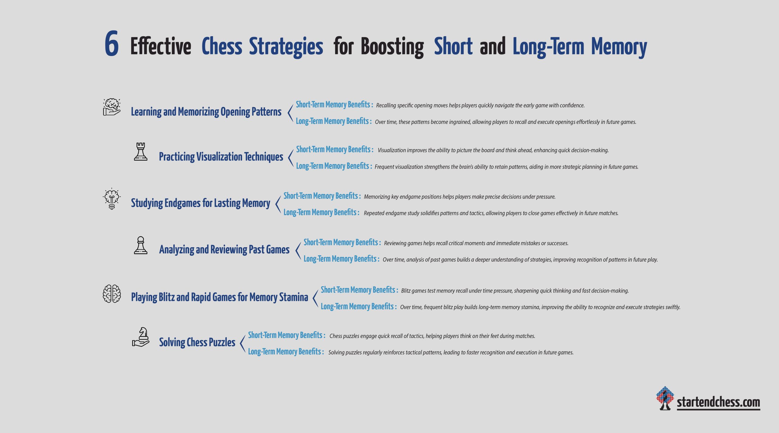 6 Effective Chess Strategies for Boosting Short and Long-Term Memory