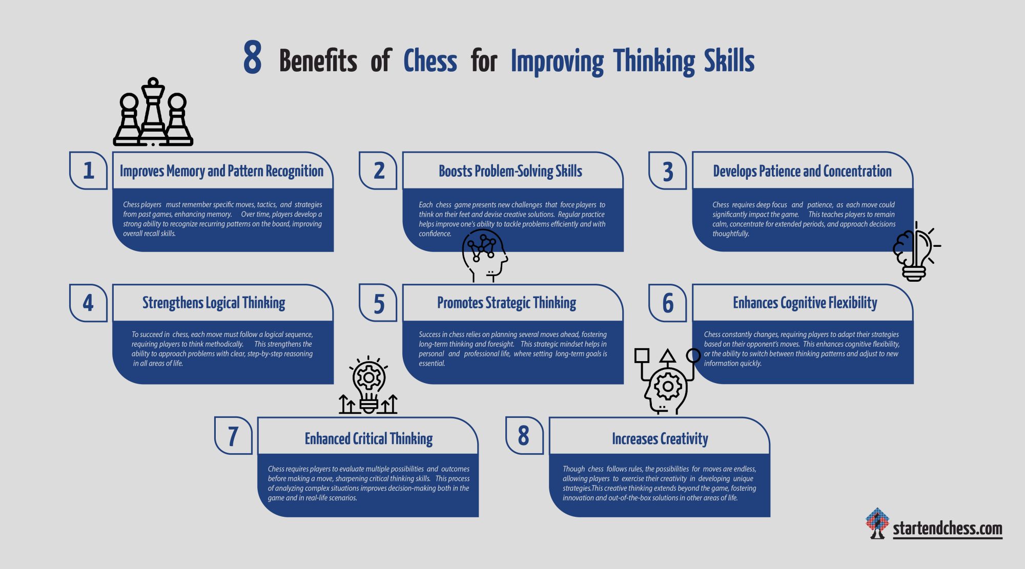 8 Powerful Benefits of Chess for Improves Thinking Skills