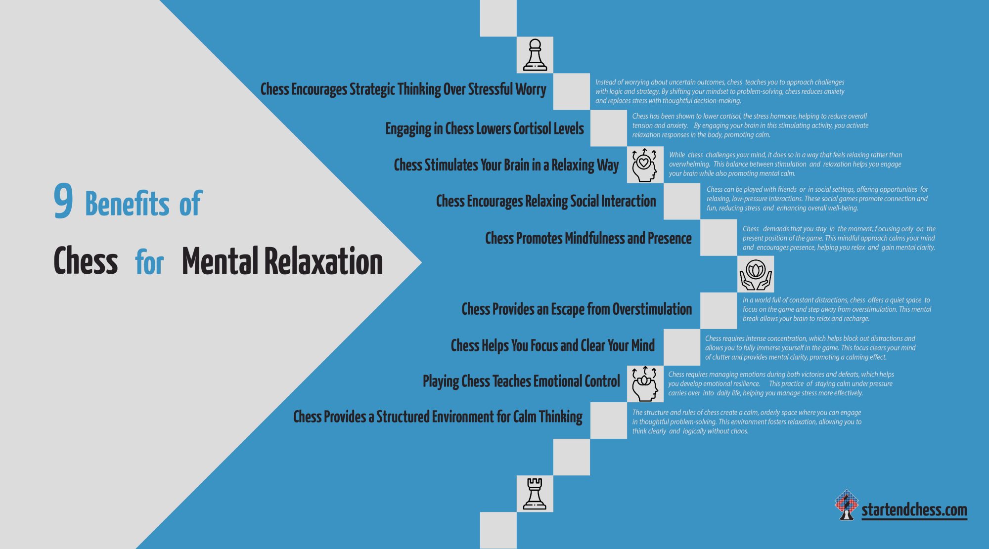 9 Benefits of Chess for Mental Relaxation